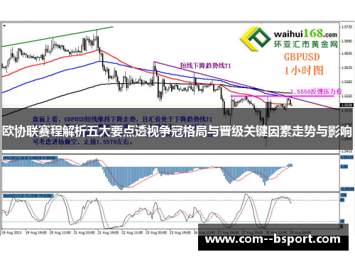 欧协联赛程解析五大要点透视争冠格局与晋级关键因素走势与影响