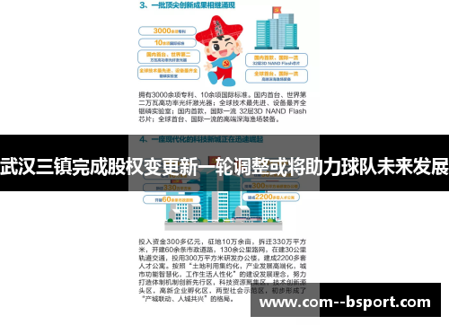 武汉三镇完成股权变更新一轮调整或将助力球队未来发展 武汉三镇完成股权变更新一轮调整或将助力球队未来发展